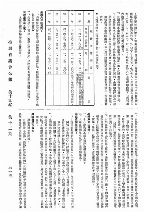 等則查詢|徵收田賦土地地目等則調整辦法